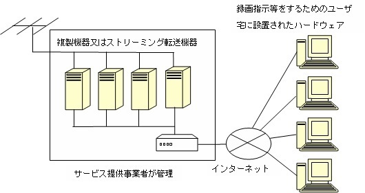 まねきロクラク.bmp